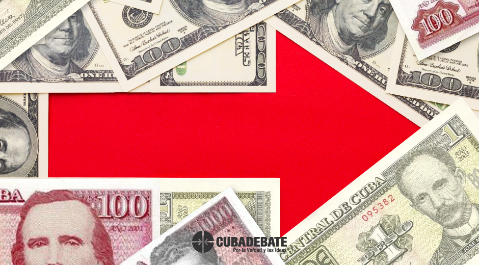 Domande e risposte sul nuovo sistema di gestione, controllo e allocazione delle valute